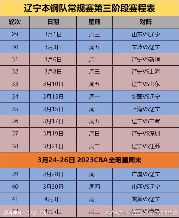 全场比赛结束，最终AC米兰2-2萨勒尼塔纳。